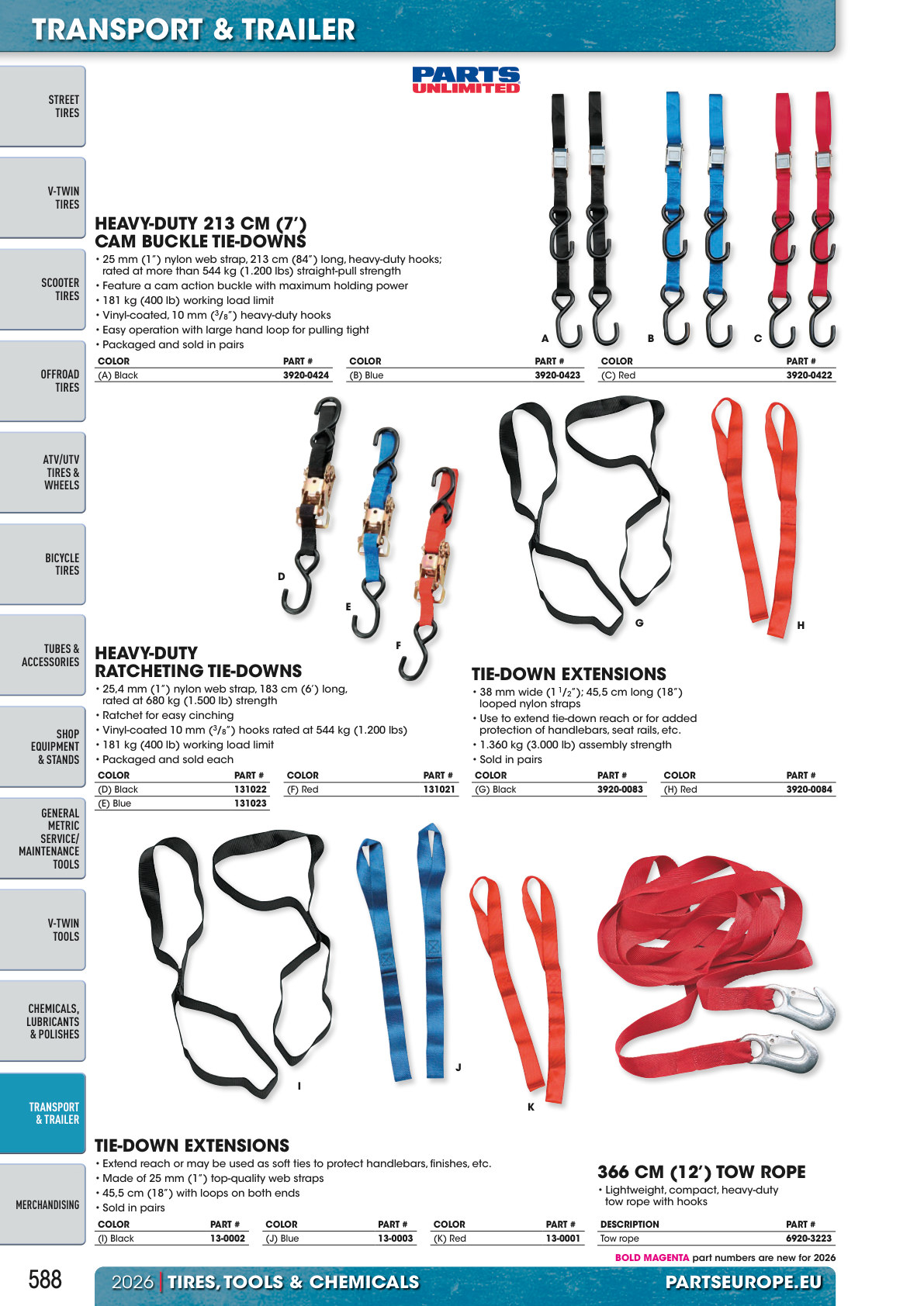 Workshop catalogue page 588