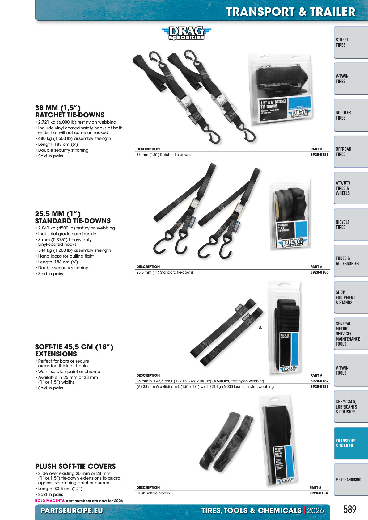 Workshop catalogue page 589