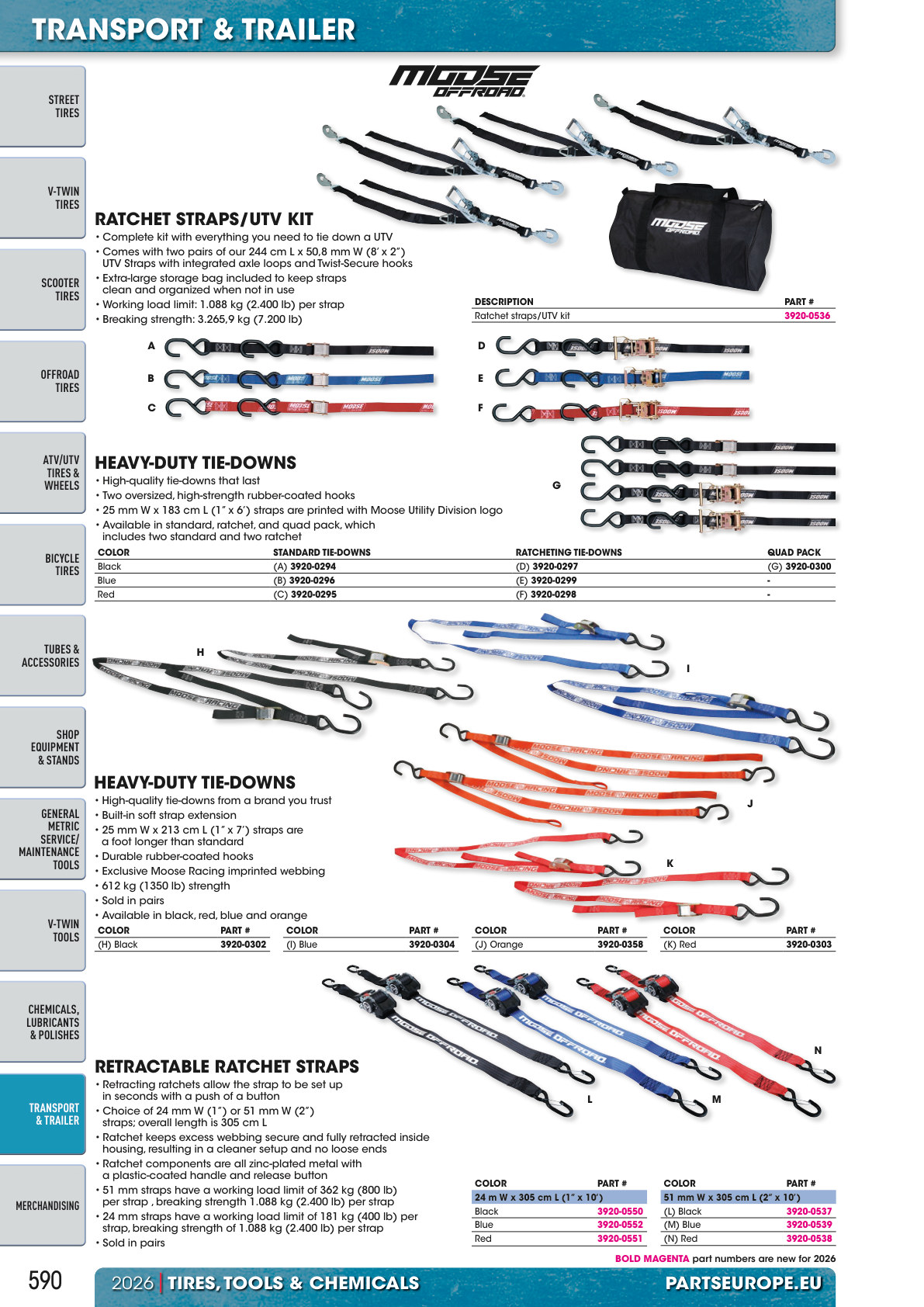 Workshop catalogue page 590