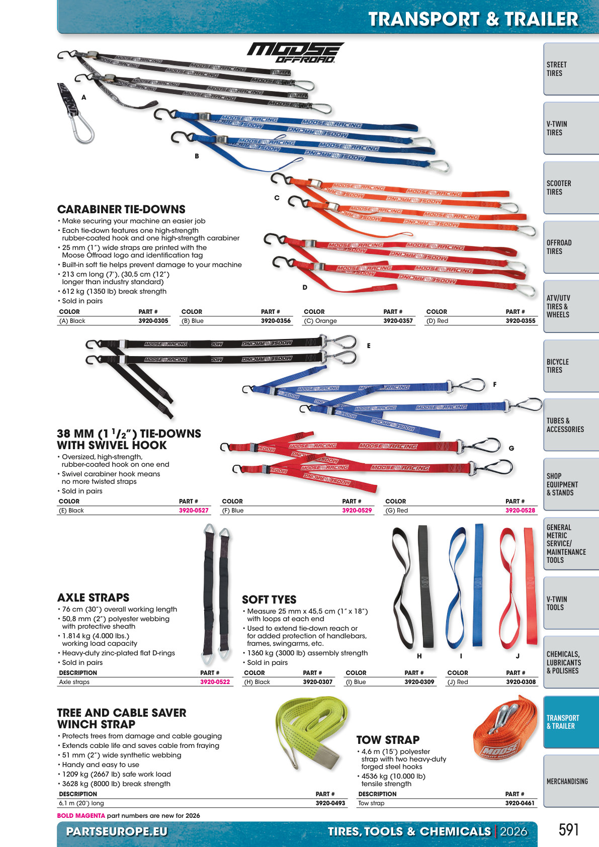 Workshop catalogue page 591