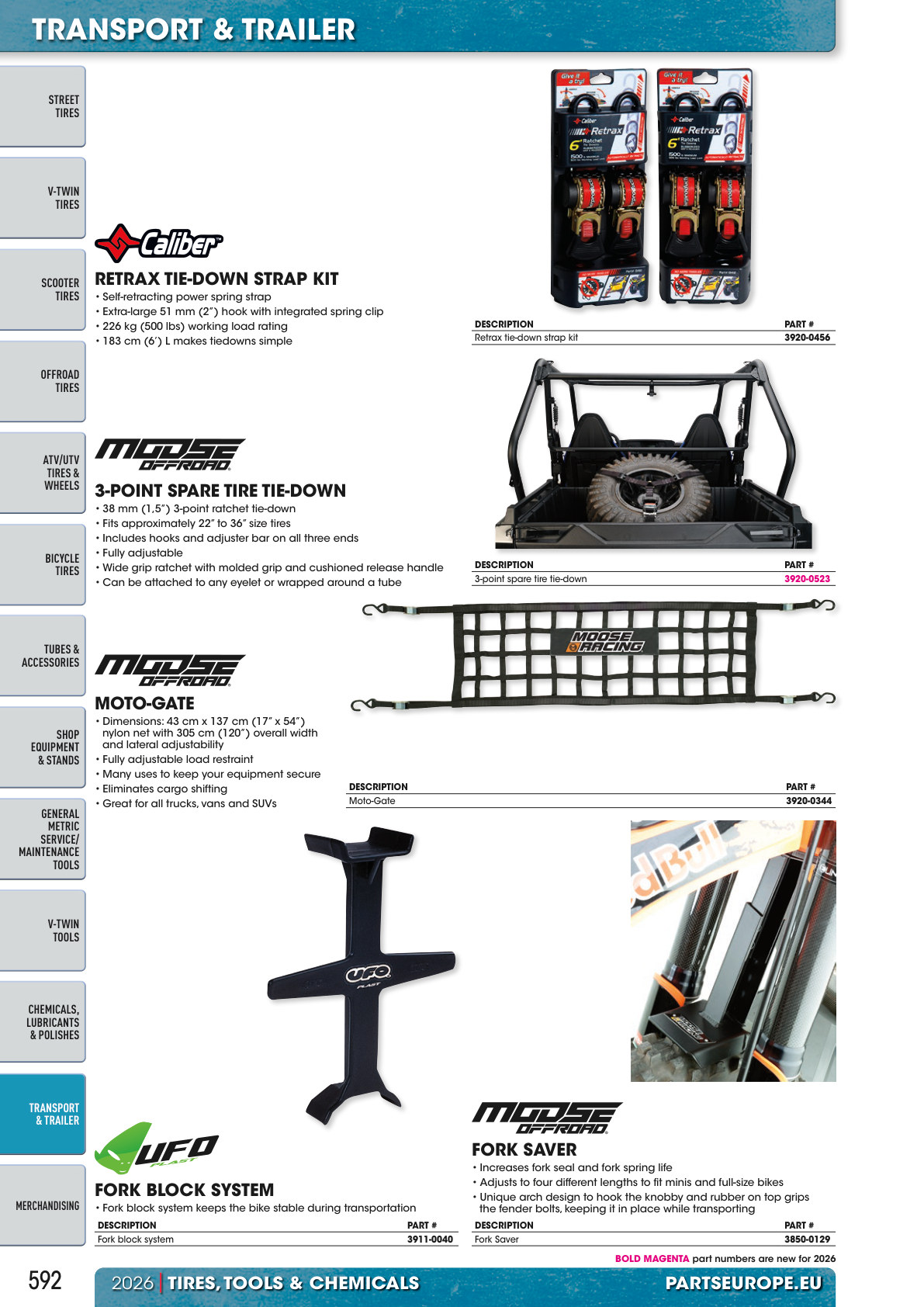 Workshop catalogue page 592