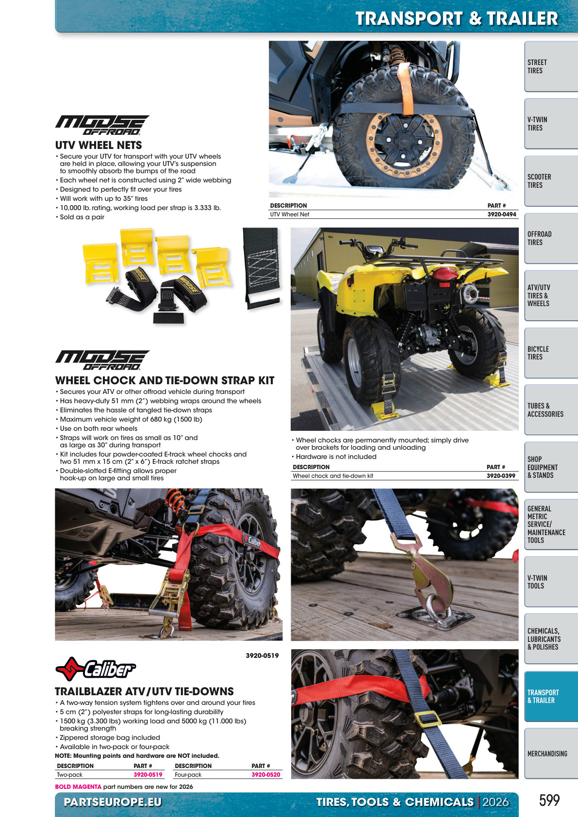 Workshop catalogue page 599