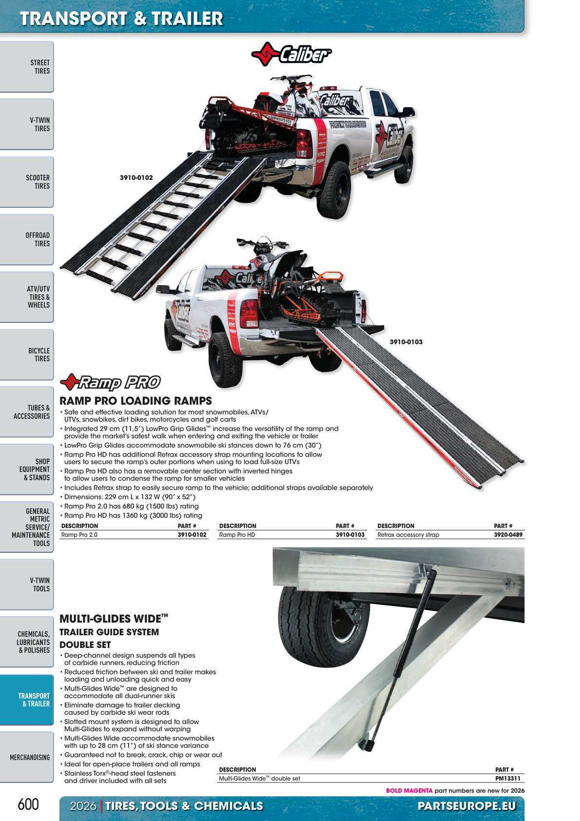 Workshop catalogue page 600