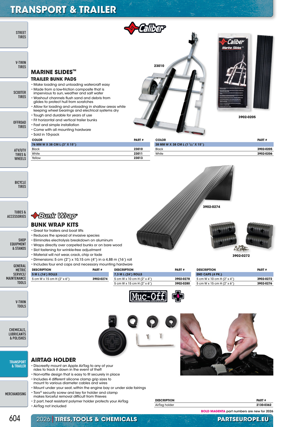 Workshop catalogue page 604