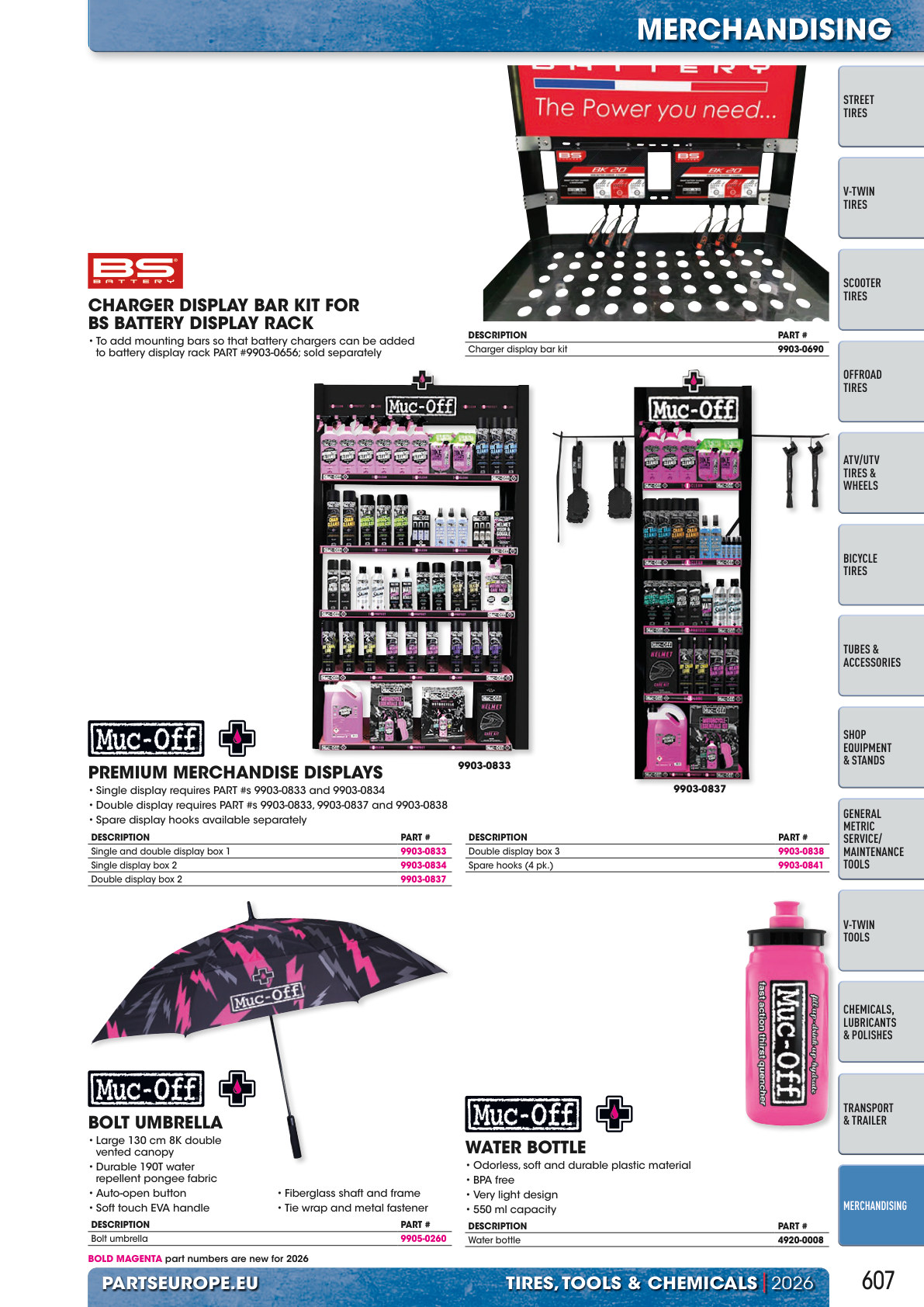 Workshop catalogue page 607